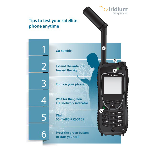 Iridium Test Call